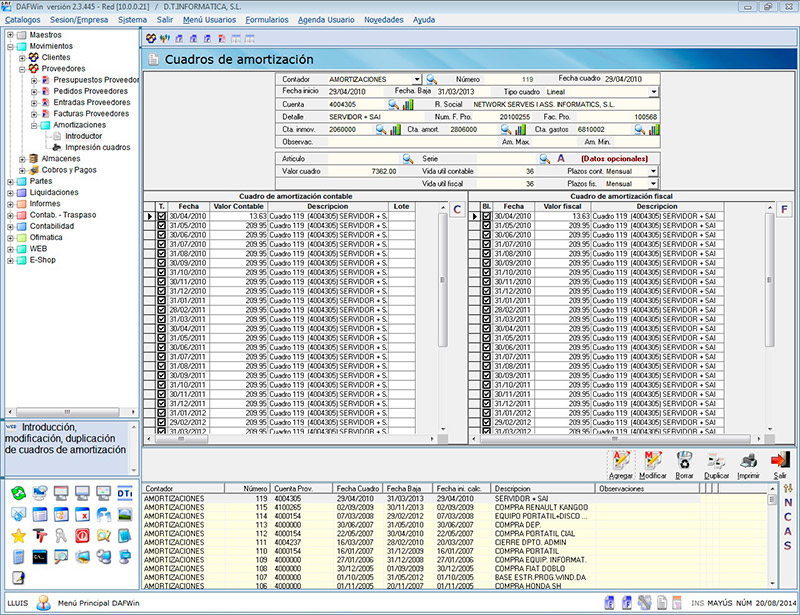 Fiscalización SUNAT ERP Comparecencia remota