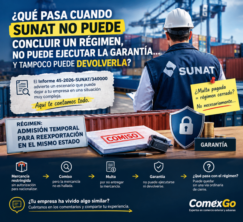 Admisión Temporal para Reexportación en el mismo estado ATRME Comiso Garantía aduanera